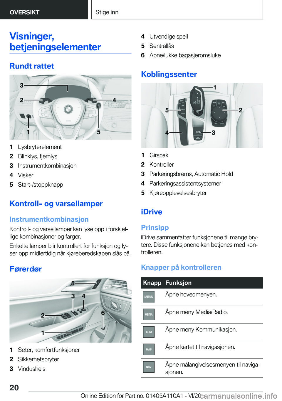 BMW 7 SERIES 2021  InstruksjonsbØker (in Norwegian) �V�i�s�n�i�n�g�e�r�,
�b�e�t�j�e�n�i�n�g�s�e�l�e�m�e�n�t�e�r
�R�u�n�d�t��r�a�t�t�e�t
�1�L�y�s�b�r�y�t�e�r�e�l�e�m�e�n�t�2�B�l�i�n�k�l�y�s�,��f�j�e�r�n�l�y�s�3�I�n�s�t�r�u�m�e�n�t�k�o�m�b�i�n�a�s�j�o�