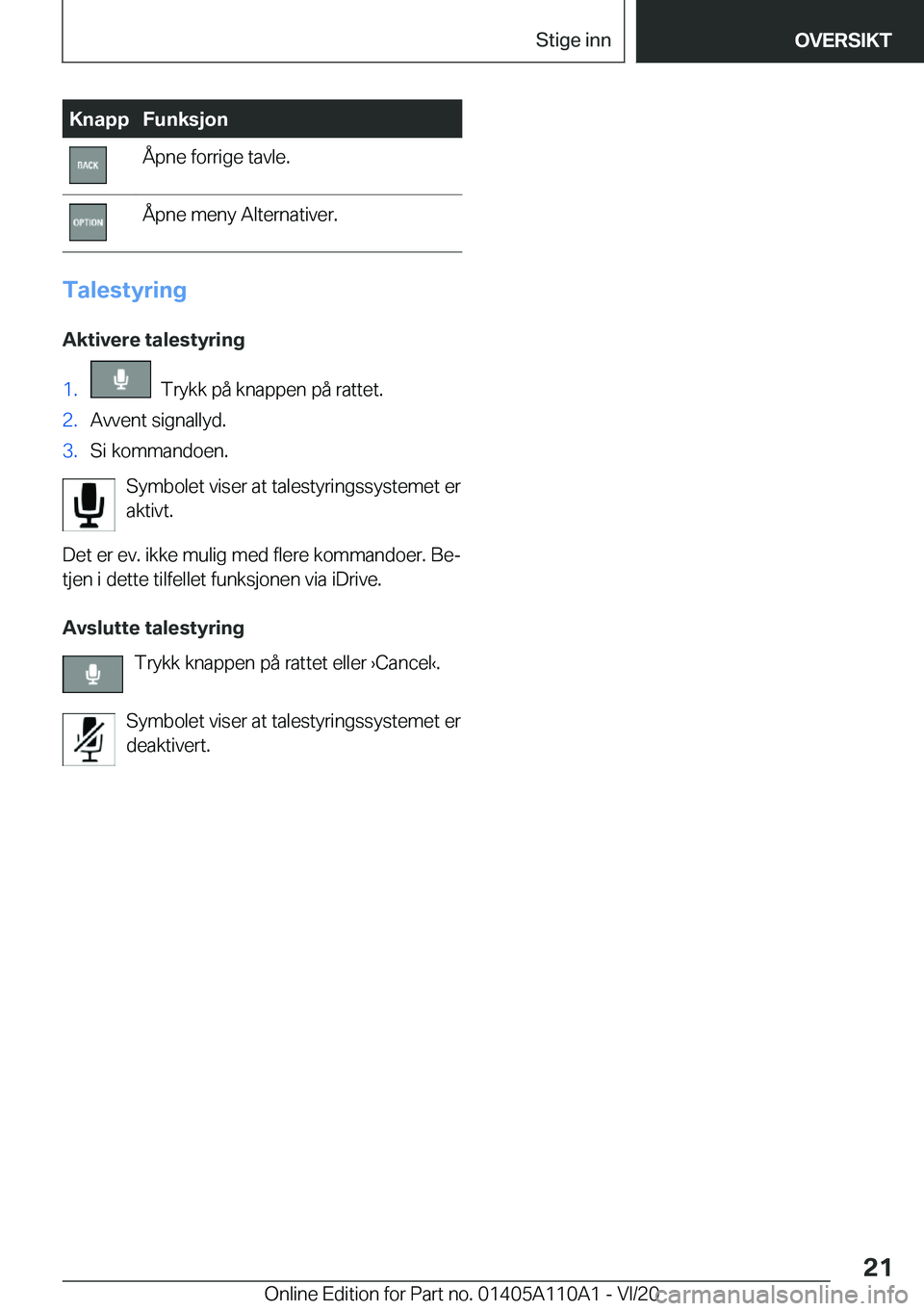BMW 7 SERIES 2021  InstruksjonsbØker (in Norwegian) �K�n�a�p�p�F�u�n�k�s�j�o�n�