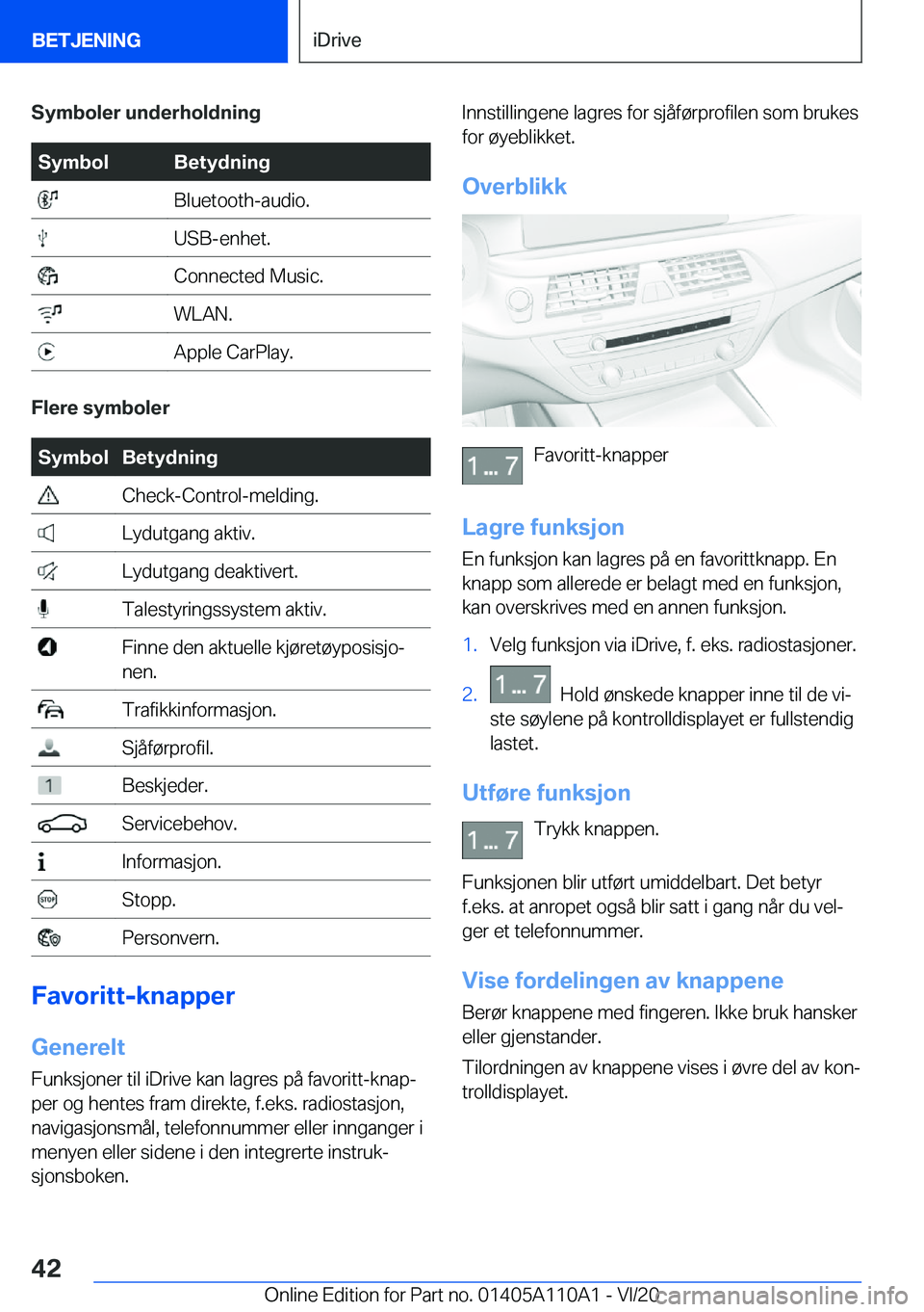 BMW 7 SERIES 2021  InstruksjonsbØker (in Norwegian) �S�y�m�b�o�l�e�r��u�n�d�e�r�h�o�l�d�n�i�n�g�S�y�m�b�o�l�B�e�t�y�d�n�i�n�g��B�l�u�e�t�o�o�t�h�-�a�u�d�i�o�.��U�S�B�-�e�n�h�e�t�.��C�o�n�n�e�c�t�e�d��M�u�s�i�c�.��W�L�A�N�.��A�p�p�l�e��C�a�r�P�l