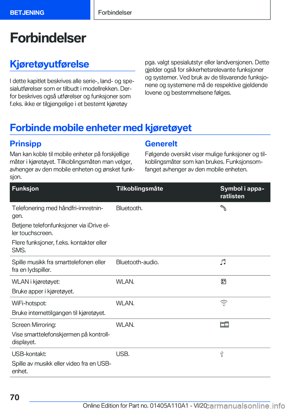 BMW 7 SERIES 2021  InstruksjonsbØker (in Norwegian) �F�o�r�b�i�n�d�e�l�s�e�r�K�j�