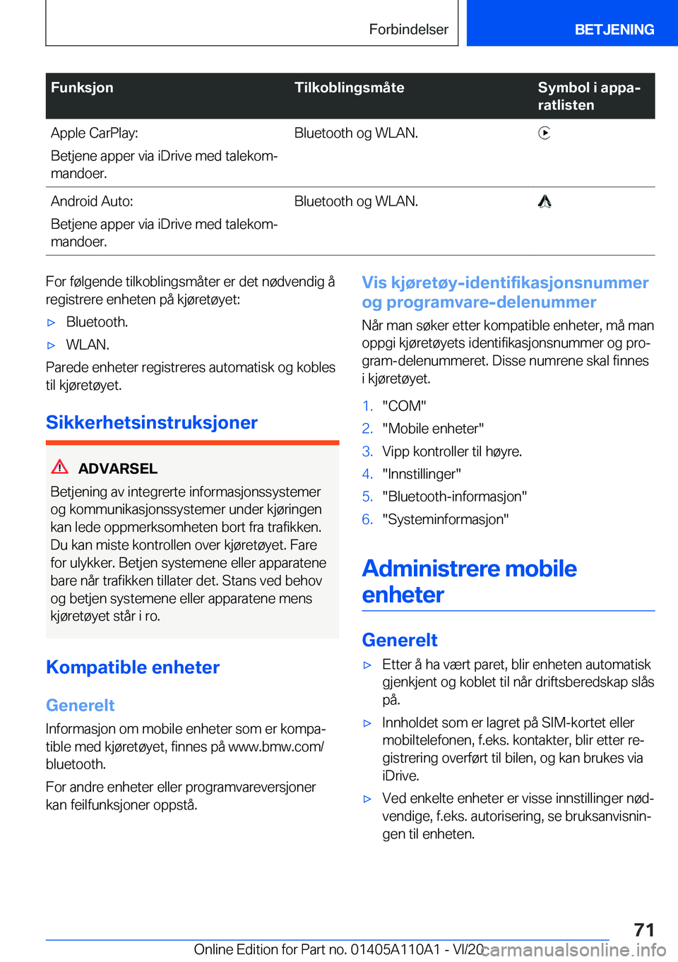 BMW 7 SERIES 2021  InstruksjonsbØker (in Norwegian) �F�u�n�k�s�j�o�n�T�i�l�k�o�b�l�i�n�g�s�m�å�t�e�S�y�m�b�o�l��i��a�p�p�aj
�r�a�t�l�i�s�t�e�n�A�p�p�l�e��C�a�r�P�l�a�y�:
�B�e�t�j�e�n�e��a�p�p�e�r��v�i�a��i�D�r�i�v�e��m�e�d��t�a�l�e�k�o�mj
�m