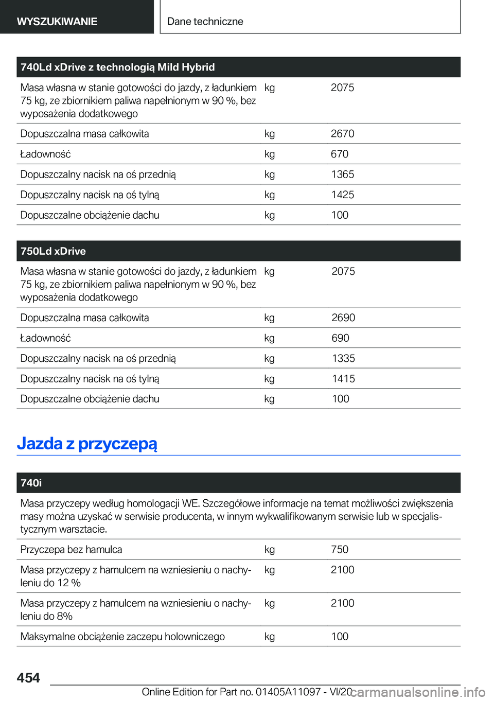 BMW 7 SERIES 2021  Instrukcja obsługi (in Polish) �7�4�0�L�d��x�D�r�i�v�e��z��t�e�c�h�n�o�l�o�g�i�ą��M�i�l�d��H�y�b�r�i�d�M�a�s�a��w�ł�a�s�n�a��w��s�t�a�n�i�e��g�o�t�o�w�o�c�i��d�o��j�a�z�d�y�,��z��ł�a�d�u�n�k�i�e�m
�7�5��k�g�,��z