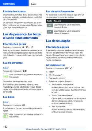 Page 192