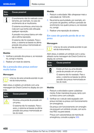 Page 400