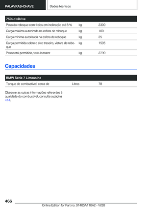 Page 466