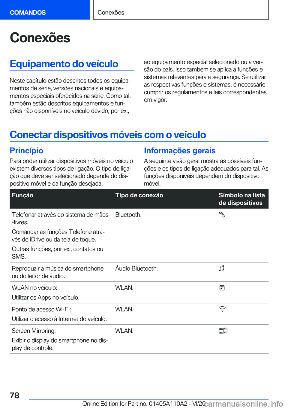 BMW 7 SERIES 2021  Manual do condutor (in Portuguese) �C�o�n�e�x�õ�e�s�E�q�u�i�p�a�m�e�n�t�o��d�o��v�e�
