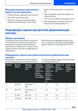 Page 151