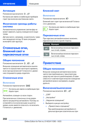 Page 202
