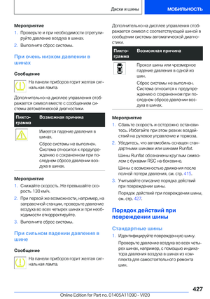 Page 427