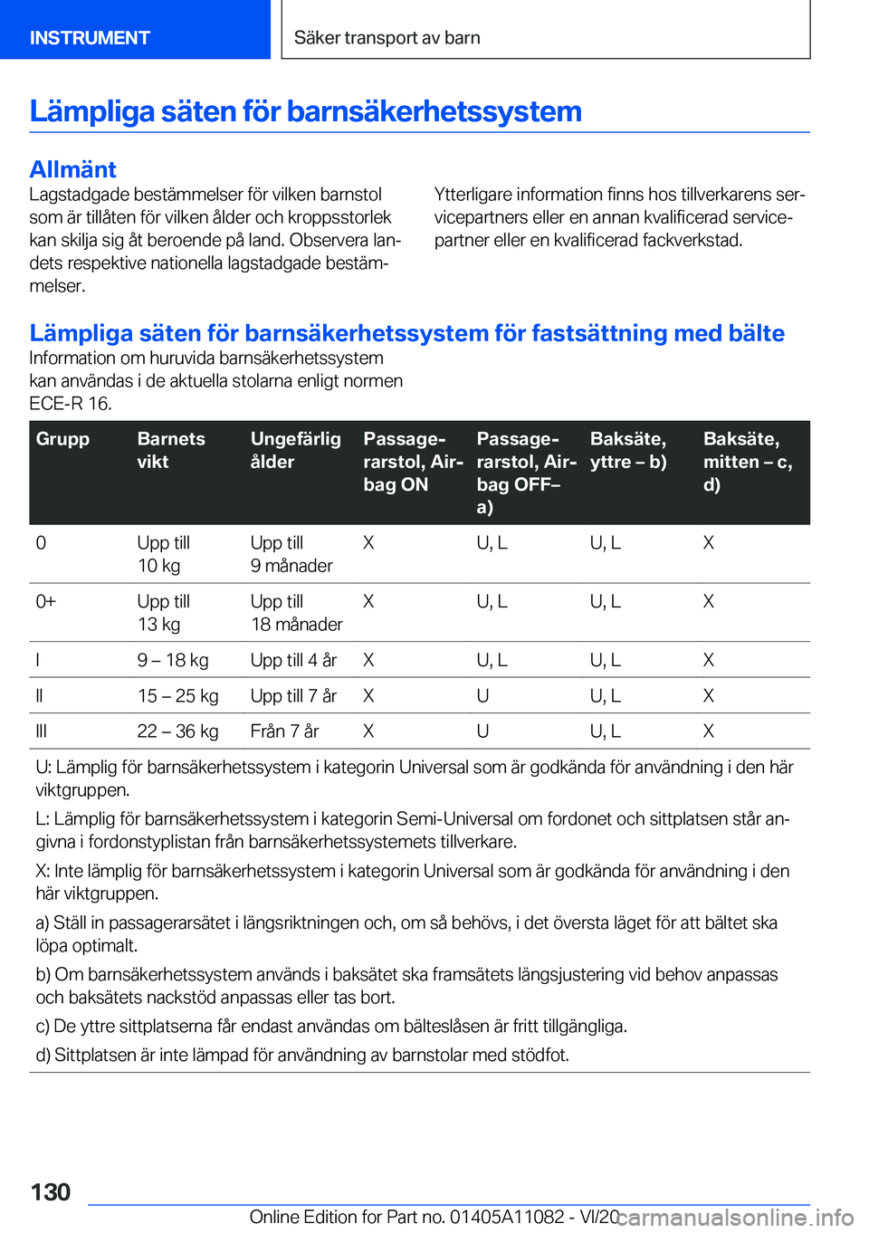BMW 7 SERIES 2021  InstruktionsbÖcker (in Swedish) �L�ä�m�p�l�i�g�a��s�ä�t�e�n��f�