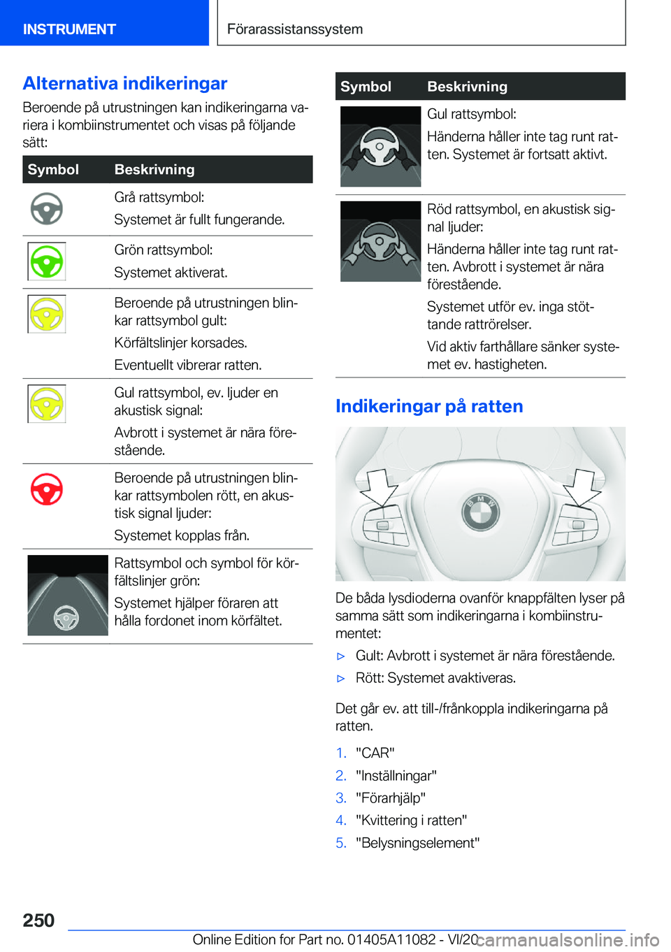 BMW 7 SERIES 2021  InstruktionsbÖcker (in Swedish) �A�l�t�e�r�n�a�t�i�v�a��i�n�d�i�k�e�r�i�n�g�a�r
�B�e�r�o�e�n�d�e��p�å��u�t�r�u�s�t�n�i�n�g�e�n��k�a�n��i�n�d�i�k�e�r�i�n�g�a�r�n�a��v�aj �r�i�e�r�a��i��k�o�m�b�i�i�n�s�t�r�u�m�e�n�t�e�t��o�