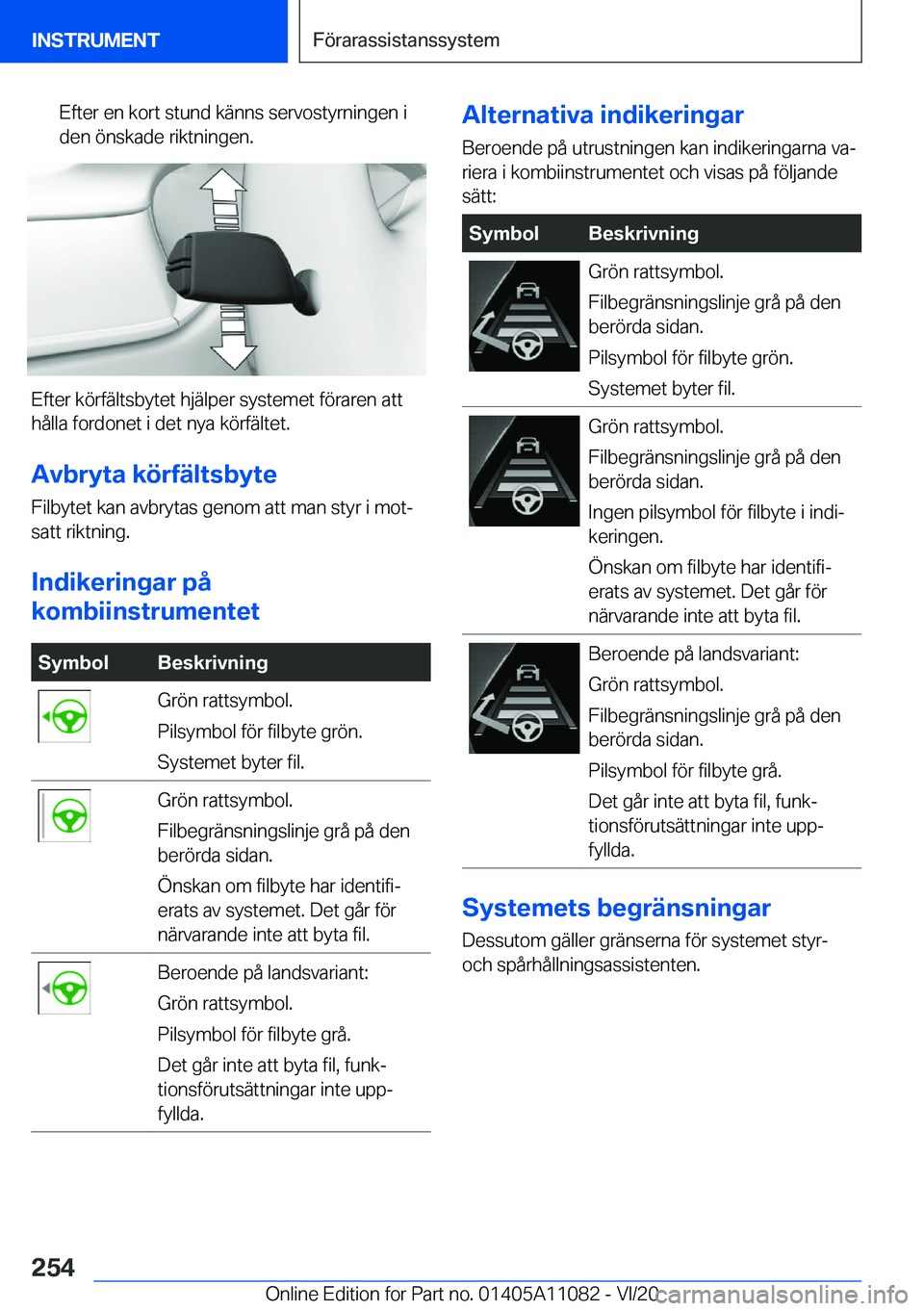 BMW 7 SERIES 2021  InstruktionsbÖcker (in Swedish) �E�f�t�e�r��e�n��k�o�r�t��s�t�u�n�d��k�ä�n�n�s��s�e�r�v�o�s�t�y�r�n�i�n�g�e�n��i�d�e�n��
