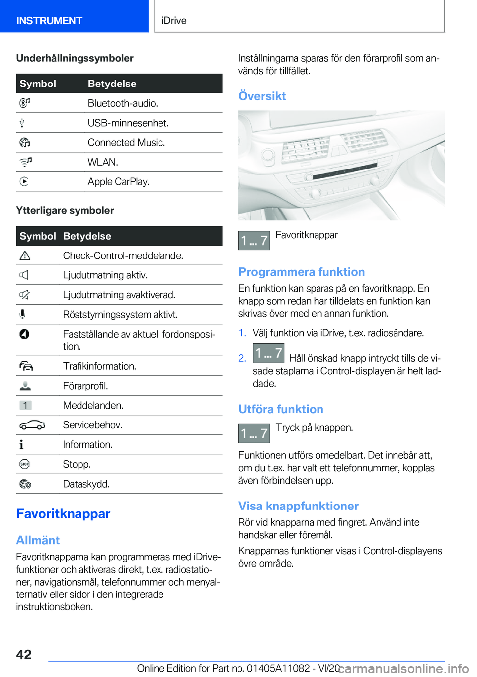 BMW 7 SERIES 2021  InstruktionsbÖcker (in Swedish) �U�n�d�e�r�h�å�l�l�n�i�n�g�s�s�y�m�b�o�l�e�r�S�y�m�b�o�l�B�e�t�y�d�e�l�s�e��B�l�u�e�t�o�o�t�h�-�a�u�d�i�o�.��U�S�B�-�m�i�n�n�e�s�e�n�h�e�t�.��C�o�n�n�e�c�t�e�d��M�u�s�i�c�.��W�L�A�N�.��A�p�p�l�
