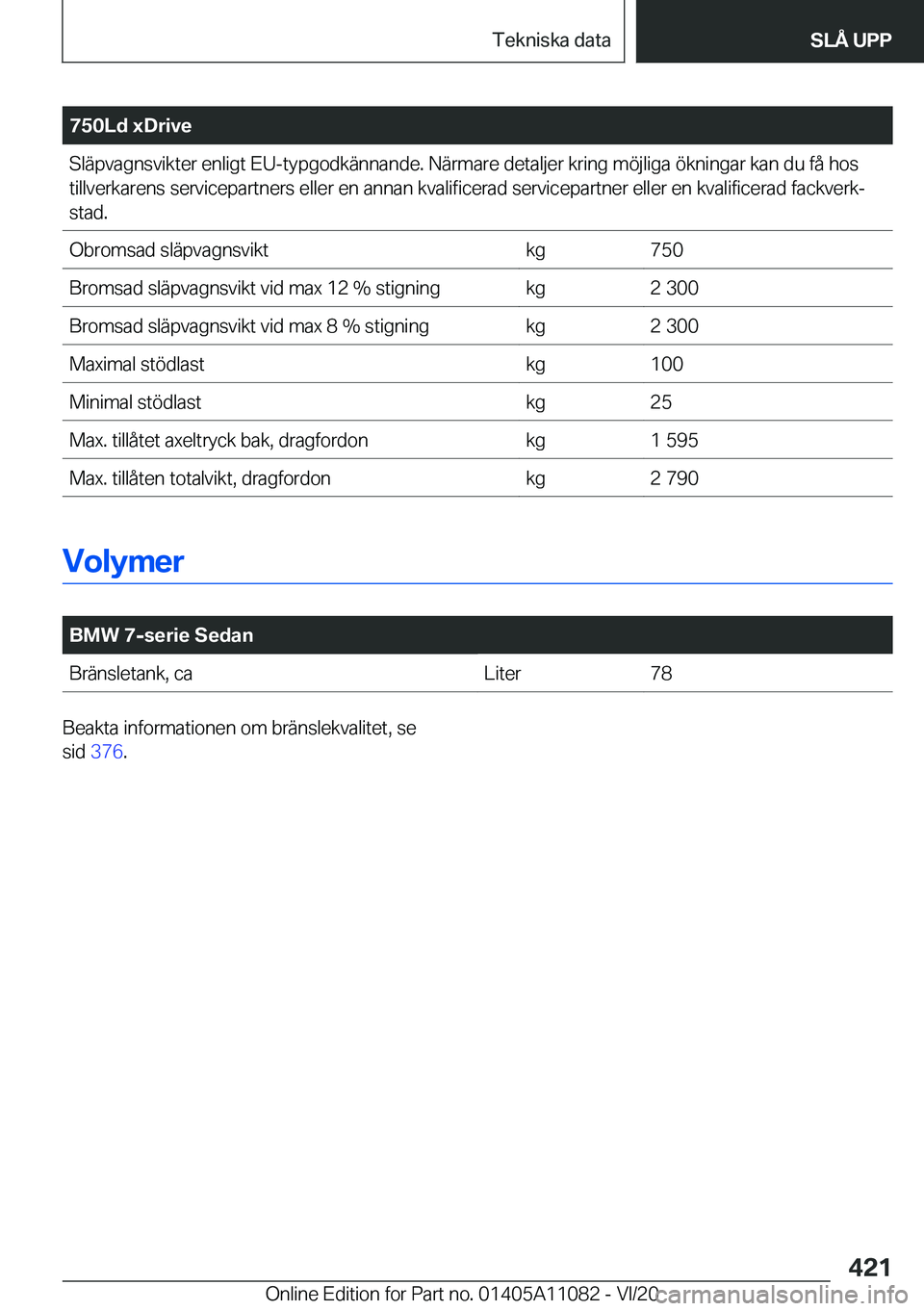 BMW 7 SERIES 2021  InstruktionsbÖcker (in Swedish) �7�5�0�L�d��x�D�r�i�v�e�S�l�ä�p�v�a�g�n�s�v�i�k�t�e�r��e�n�l�i�g�t��E�U�-�t�y�p�g�o�d�k�ä�n�n�a�n�d�e�.��N�ä�r�m�a�r�e��d�e�t�a�l�j�e�r��k�r�i�n�g��m�