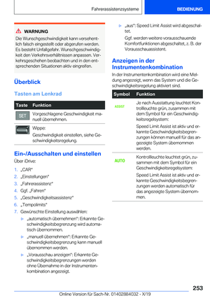 Page 253