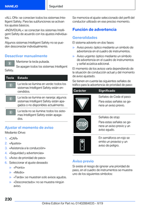Page 230