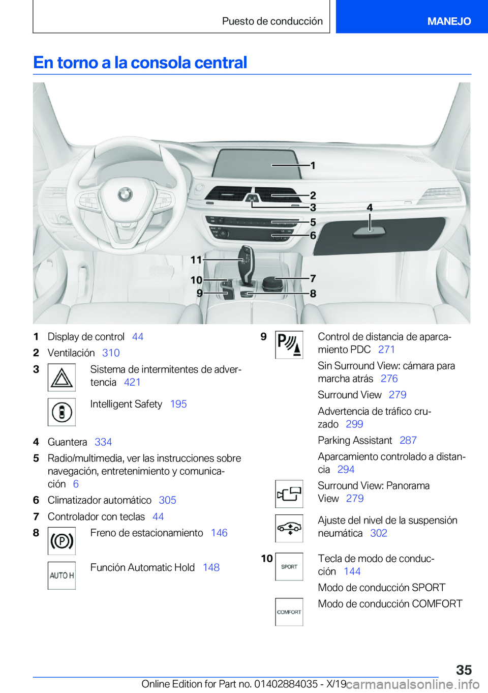 BMW 7 SERIES 2020  Manuales de Empleo (in Spanish) �E�n��t�o�r�n�o��a��l�a��c�o�n�s�o�l�a��c�e�n�t�r�a�l�1�D�i�s�p�l�a�y��d�e��c�o�n�t�r�o�l\_�4�4�2�V�e�n�t�i�l�a�c�i�