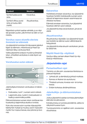 Page 199
