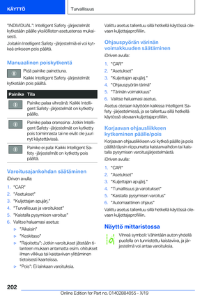Page 202