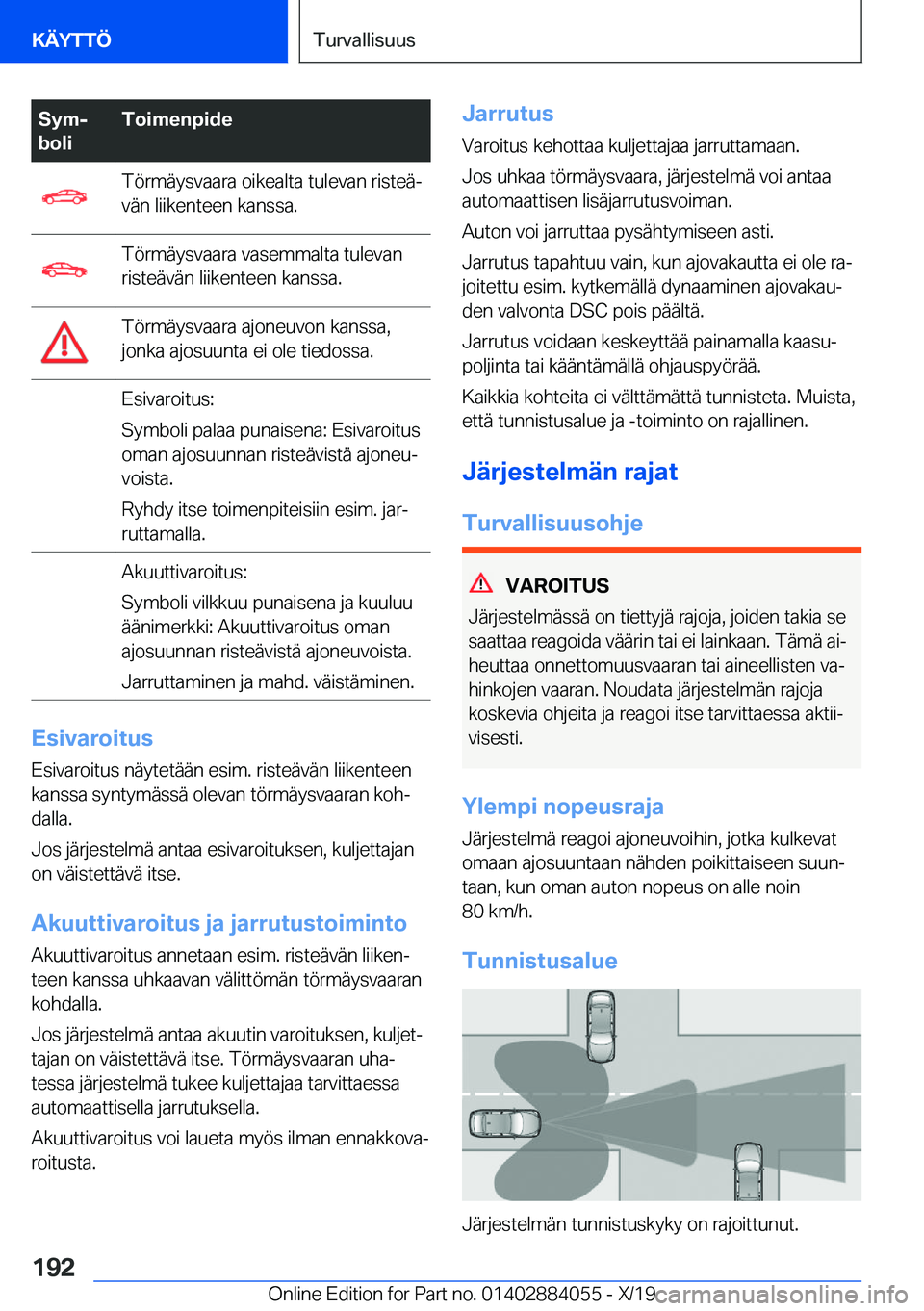 BMW 7 SERIES 2020  Omistajan Käsikirja (in Finnish) �S�y�mj
�b�o�l�i�T�o�i�m�e�n�p�i�d�e�T�