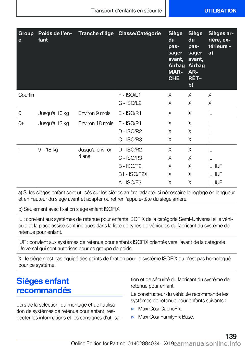 BMW 7 SERIES 2020  Notices Demploi (in French) �G�r�o�u�p
�e�P�o�i�d�s��d�e��l�'�e�nj
�f�a�n�t�T�r�a�n�c�h�e��d�'�