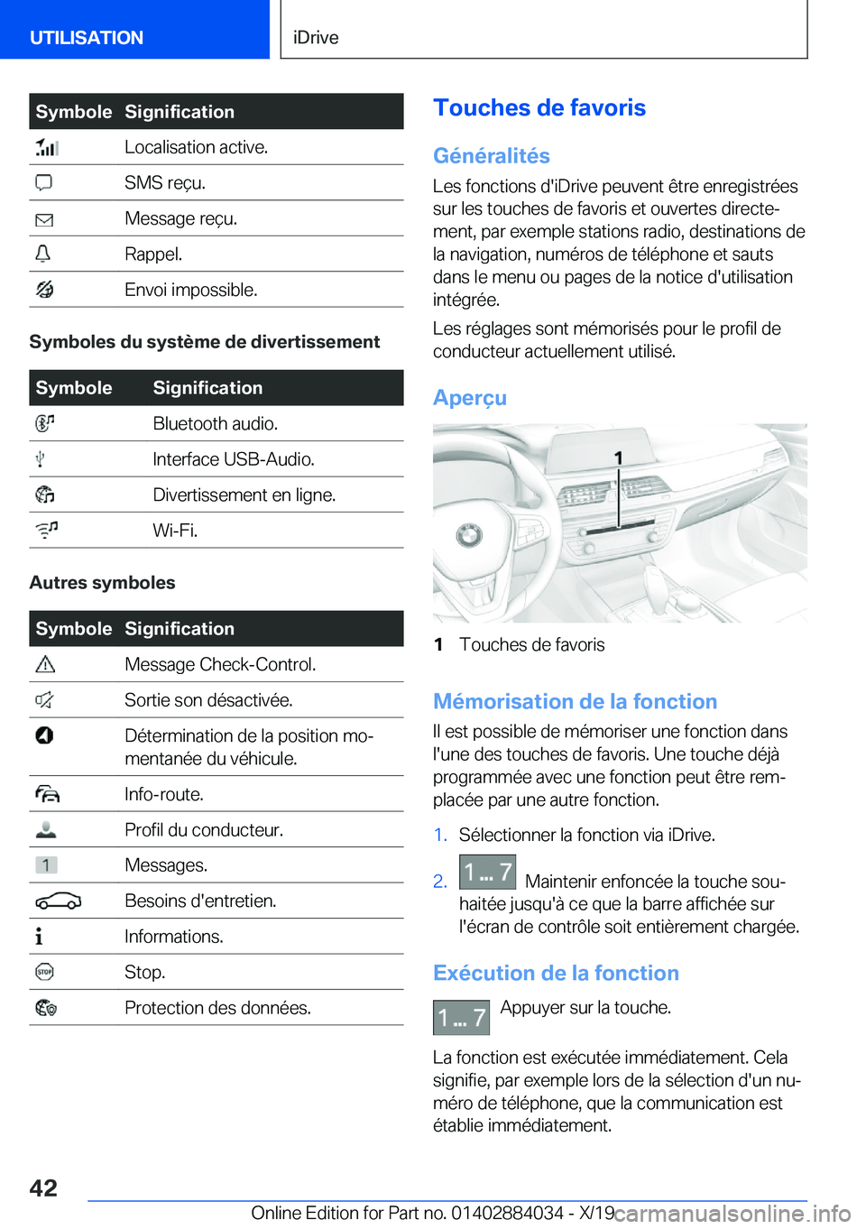 BMW 7 SERIES 2020  Notices Demploi (in French) �S�y�m�b�o�l�e�S�i�g�n�i�f�i�c�a�t�i�o�n��L�o�c�a�l�i�s�a�t�i�o�n��a�c�t�i�v�e�.��S�M�S��r�e�ç�u�.��M�e�s�s�a�g�e��r�e�ç�u�.��R�a�p�p�e�l�.��E�n�v�o�i��i�m�p�o�s�s�i�b�l�e�.
�S�y�m�b�o�l�e�