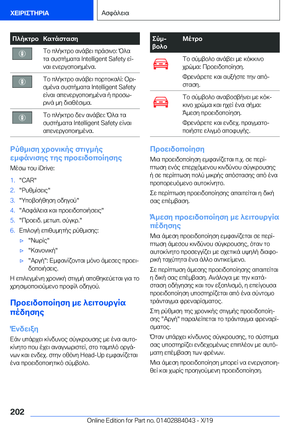 Page 202