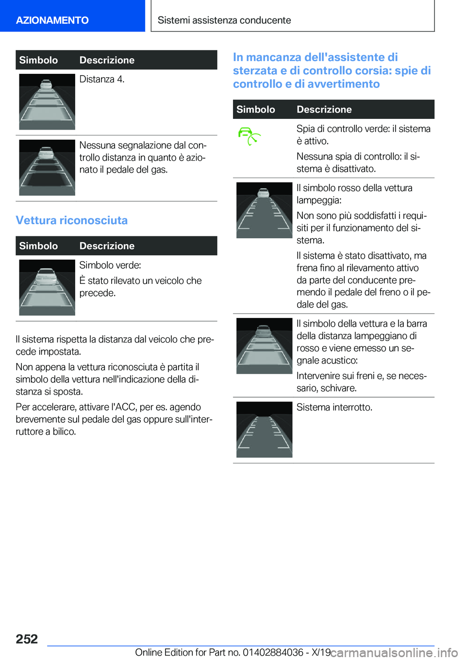 BMW 7 SERIES 2020  Libretti Di Uso E manutenzione (in Italian) �S�i�m�b�o�l�o�D�e�s�c�r�i�z�i�o�n�e�D�i�s�t�a�n�z�a��4�.�N�e�s�s�u�n�a��s�e�g�n�a�l�a�z�i�o�n�e��d�a�l��c�o�nj
�t�r�o�l�l�o��d�i�s�t�a�n�z�a��i�n��q�u�a�n�t�o��è��a�z�i�oj
�n�a�t�o��i�l�