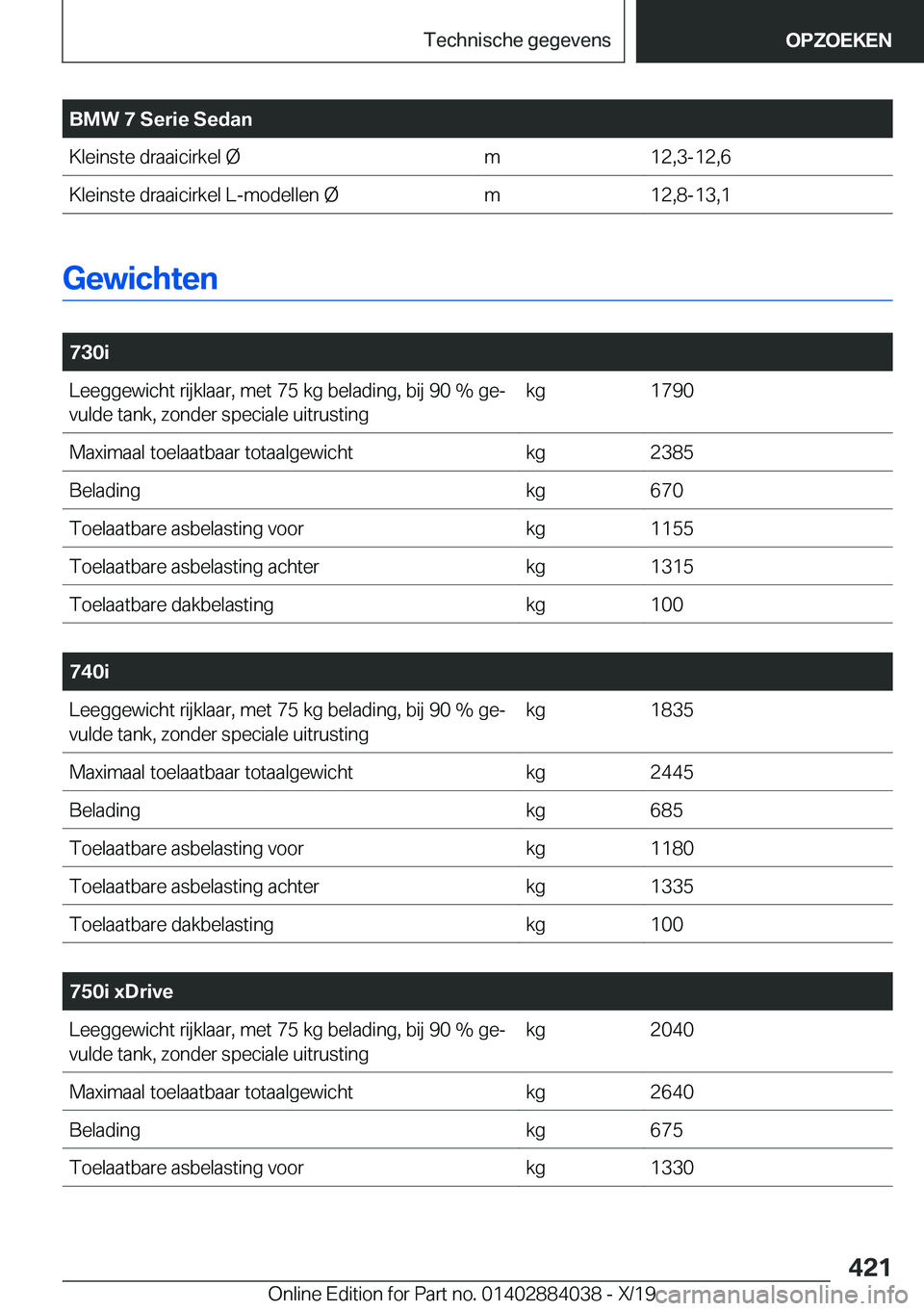 BMW 7 SERIES 2020  Instructieboekjes (in Dutch) �B�M�W��7��S�e�r�i�e��S�e�d�a�n�K�l�e�i�n�s�t�e��d�r�a�a�i�c�i�r�k�e�l��