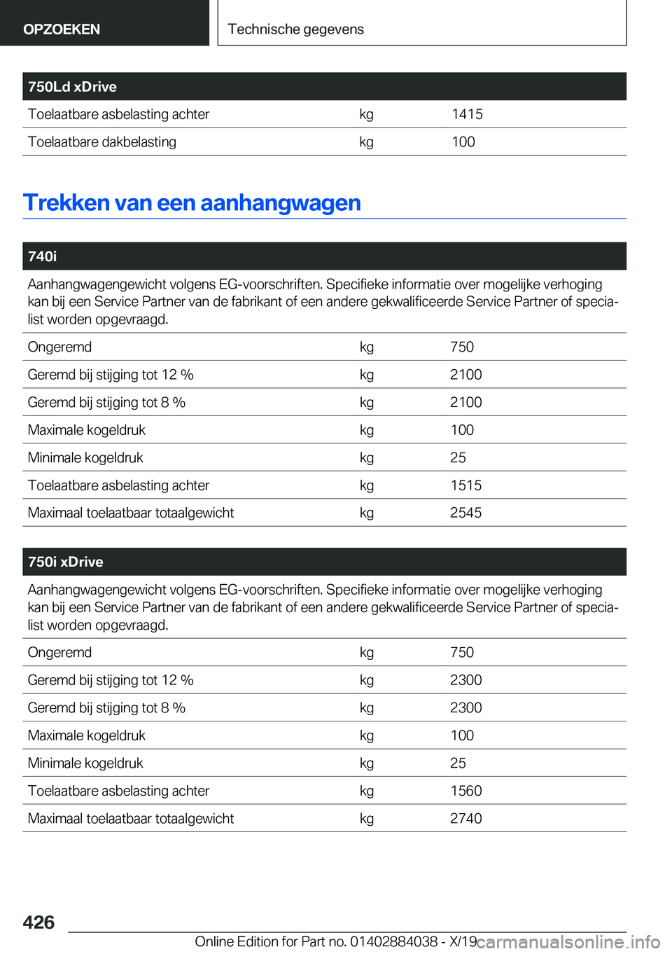 BMW 7 SERIES 2020  Instructieboekjes (in Dutch) �7�5�0�L�d��x�D�r�i�v�e�T�o�e�l�a�a�t�b�a�r�e��a�s�b�e�l�a�s�t�i�n�g��a�c�h�t�e�r�k�g�1�4�1�5�T�o�e�l�a�a�t�b�a�r�e��d�a�k�b�e�l�a�s�t�i�n�g�k�g�1�0�0
�T�r�e�k�k�e�n��v�a�n��e�e�n��a�a�n�h�a�n�