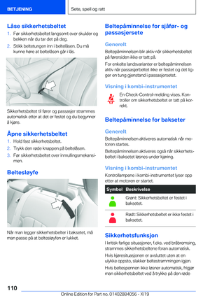 Page 110