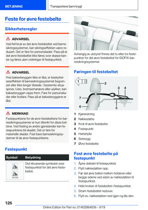 Page 126