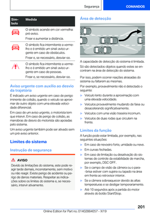 Page 201