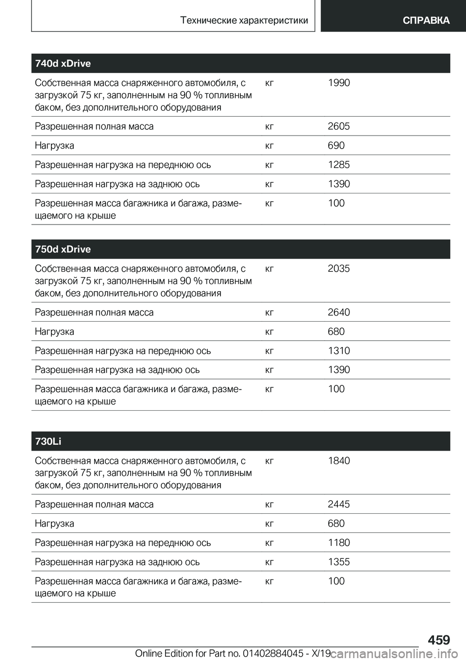 BMW 7 SERIES 2020  Руково �7�4�0�d��x�D�r�i�v�e 
