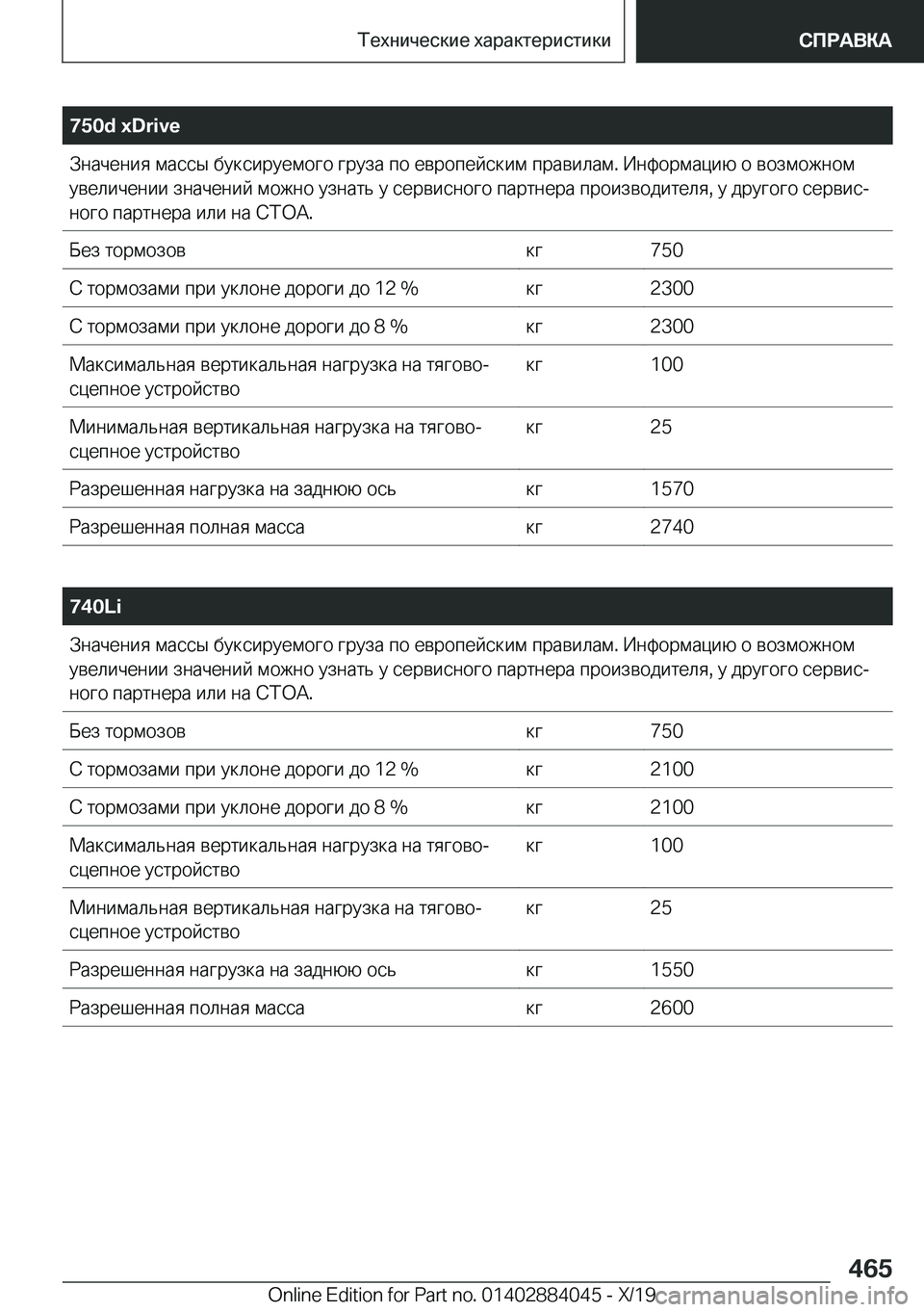 BMW 7 SERIES 2020  Руково �7�5�0�d��x�D�r�i�v�e 