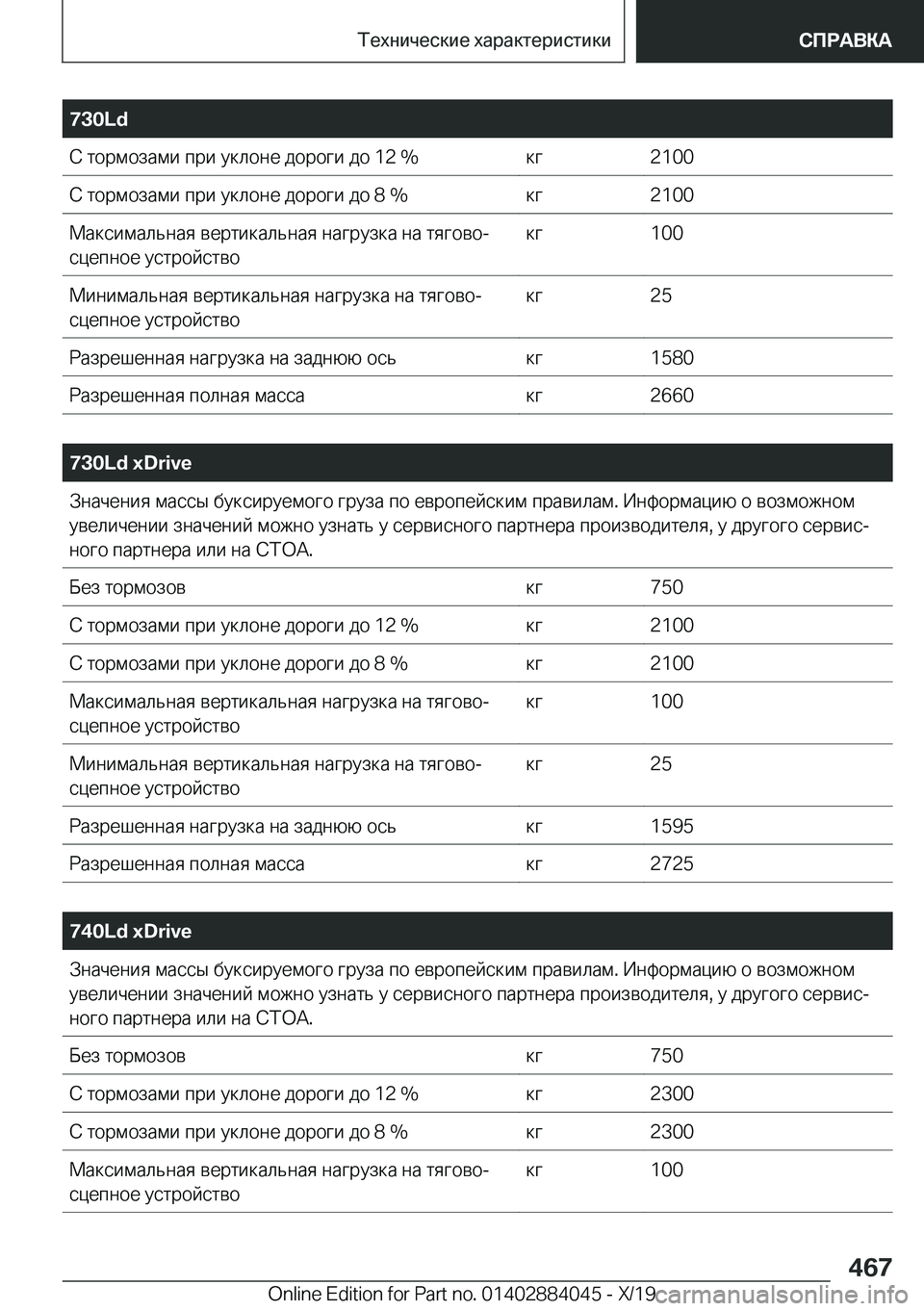 BMW 7 SERIES 2020  Руково �7�3�0�L�d 