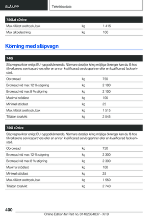 Page 400