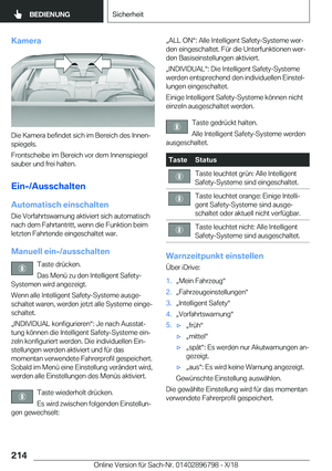 Page 214