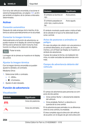 Page 204