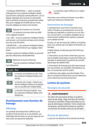 Page 203