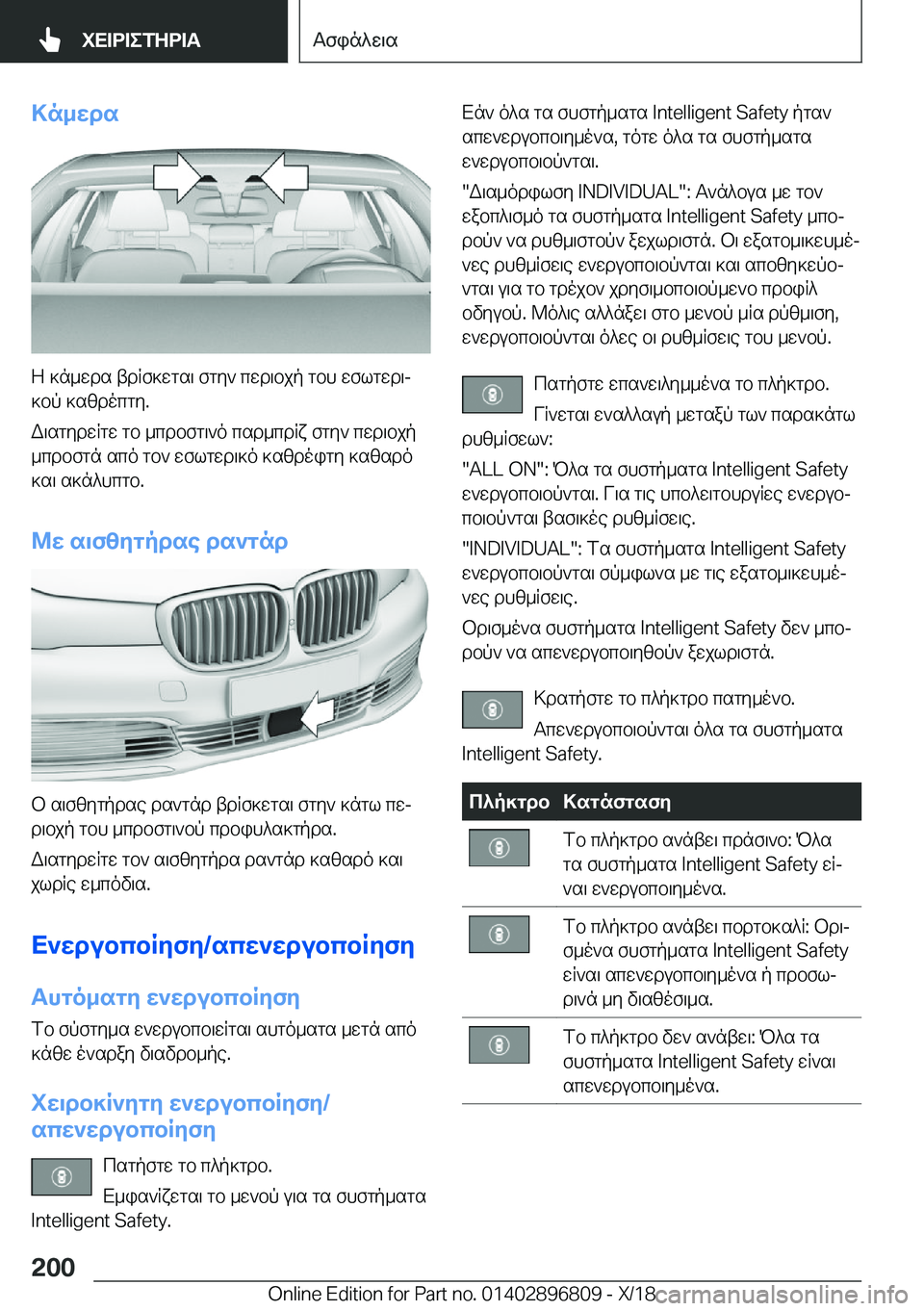 BMW 7 SERIES 2019  ΟΔΗΓΌΣ ΧΡΉΣΗΣ (in Greek) >n_wds
Z�]n_wds�tdRf]wgs\�fgy`�cwd\bjp�gbh�wflgwd\j
]bp�]szdocgy�.
W\sgydwRgw�gb�_cdbfg\`o�csd_cdRx�fg