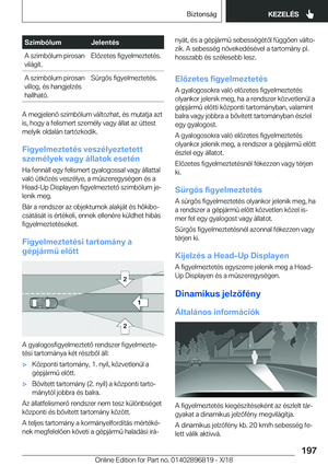 Page 197