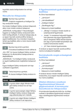 Page 200