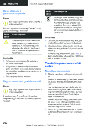 Page 352