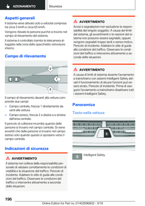 Page 196