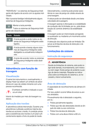 Page 199