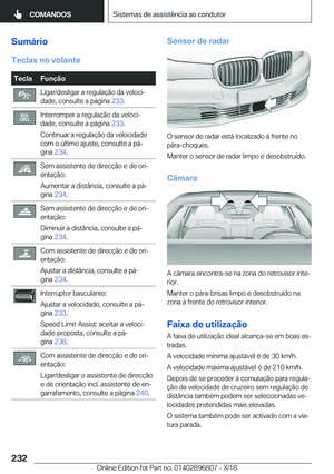 Page 232
