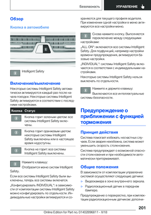 Page 201