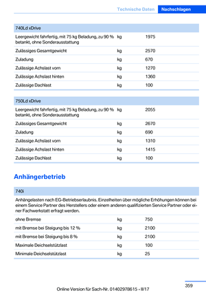 Page 359