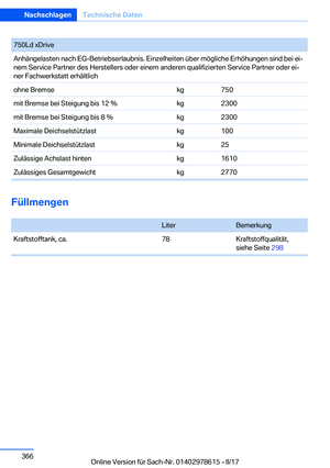 Page 366